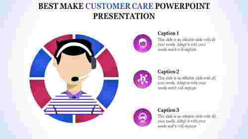 customer care powerpoint presentation-Best Make CUSTOMER CARE POWERPOINT PRESENTATION